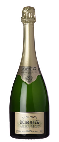 Conoce la variedad de tipos de champagne disponibles